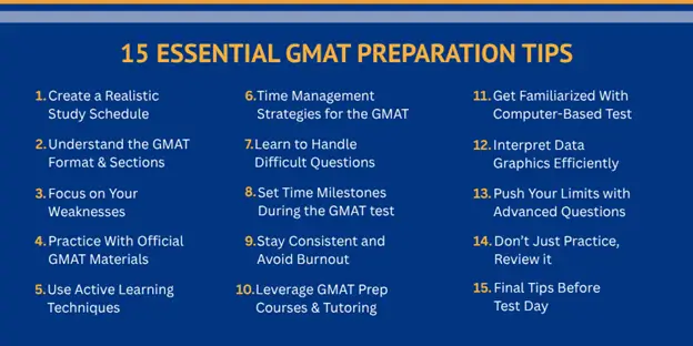 15 Essential GMAT Preparation Tips to Help You Succeed