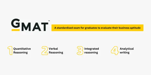 GMAT content breakdown, exactly what the sections of the GMAT exam are