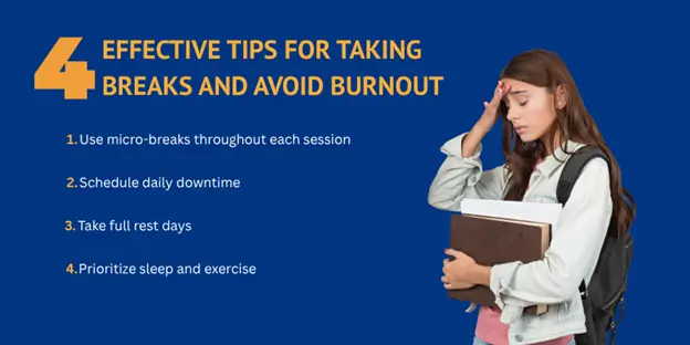 Stay Consistent and Avoid Burnout while preparing for the GMAT took micro breaks throughout each section