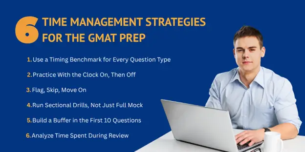 Time Management Strategies for the GMAT preparation