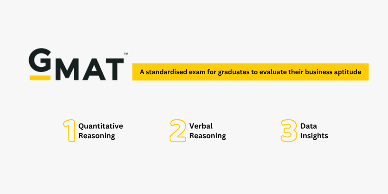 What-is-on-the-GMAT-sections-Quantitative reasoning, verbal reasoning and data insights