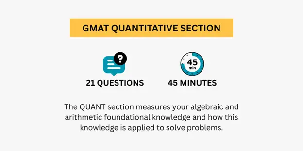 GMAT Quantitative Section