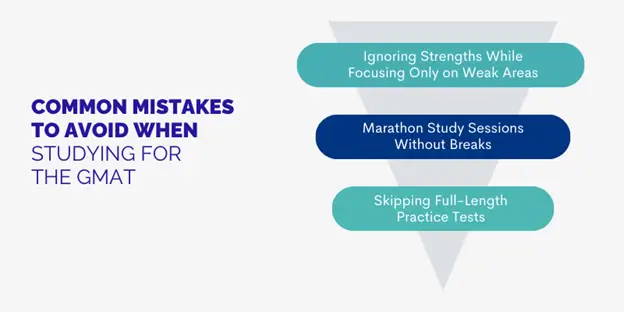 Common Mistakes to Avoid