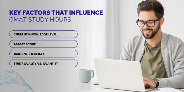 Factors That Influence GMAT Study Hours