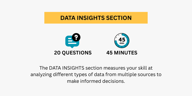 Overview of the GMAT Data Insights Section