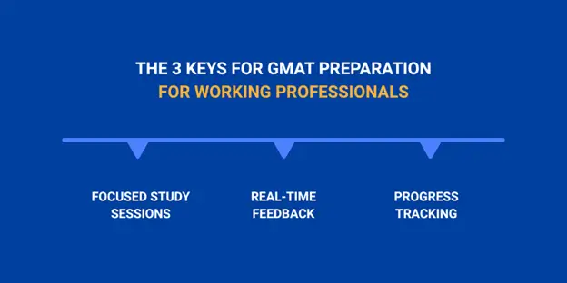 The 3 Keys for GMAT preparation for working professionals