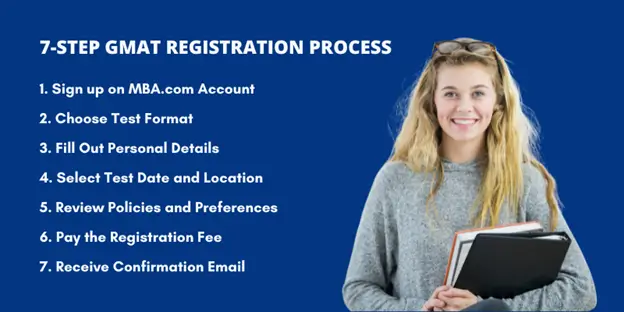 Quick GMAT Test Pre-Booking Checklist