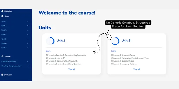 no generic syllabus-structured study for each gmat section